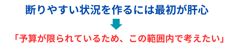 TCBは高いの勧めてくる？しつこい勧誘を断る5つのテクニック！