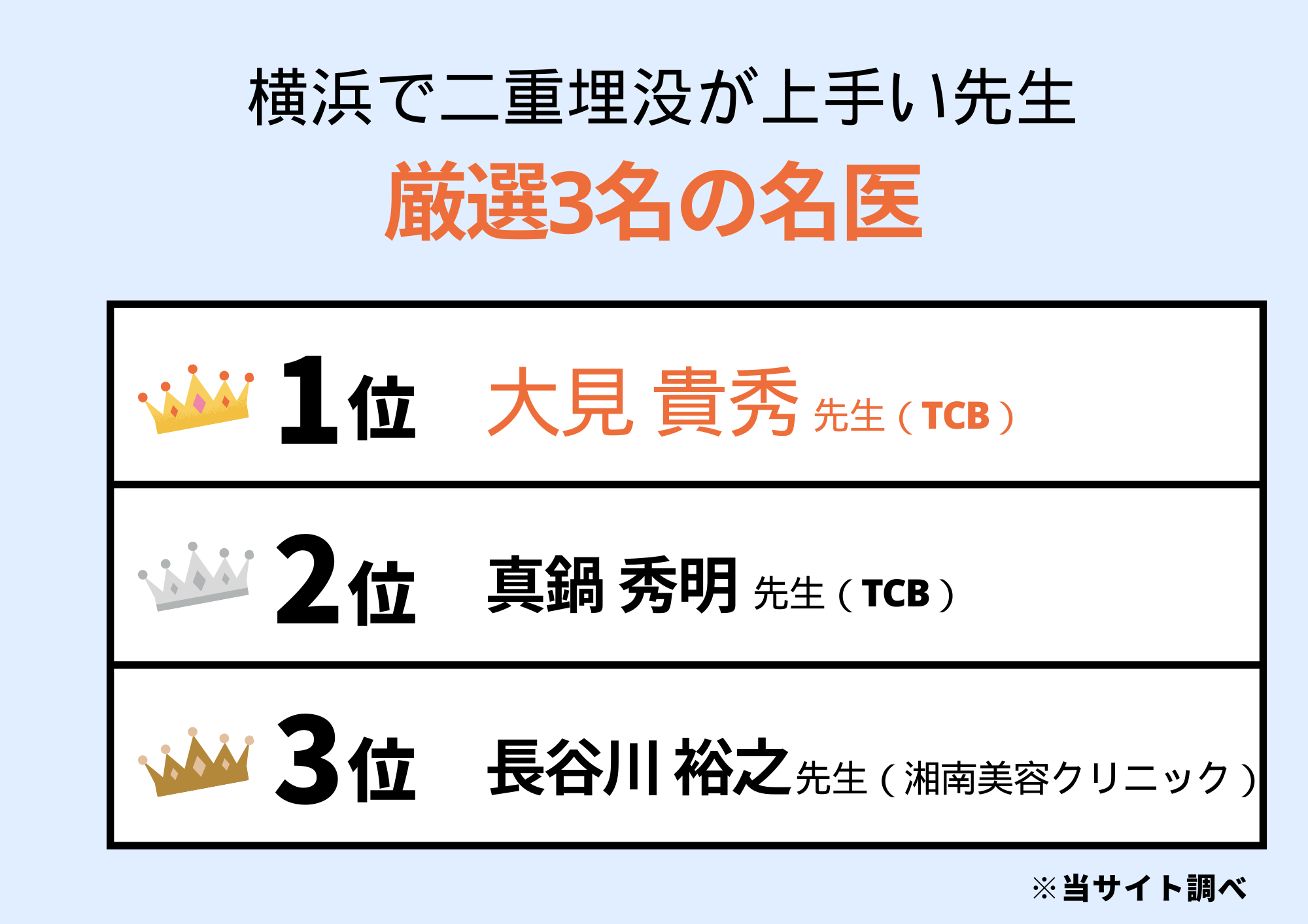 横浜で二重埋没が上手い先生