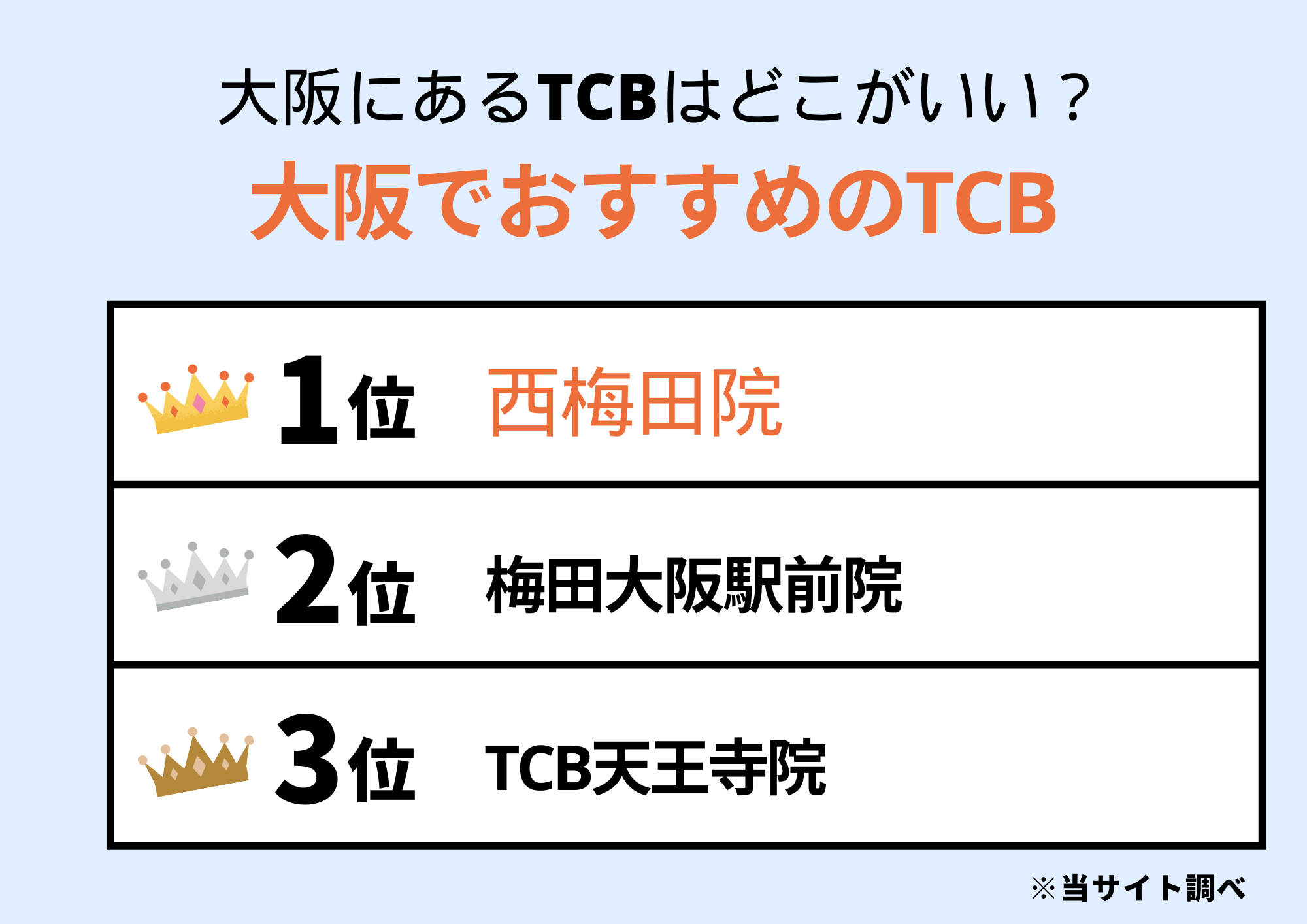 大阪でおすすめのTCBをランキング形式で紹介！