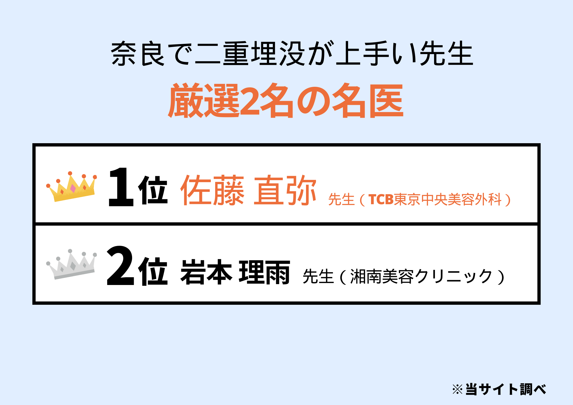 奈良で二重埋没が上手い先生をランキング形式で紹介！