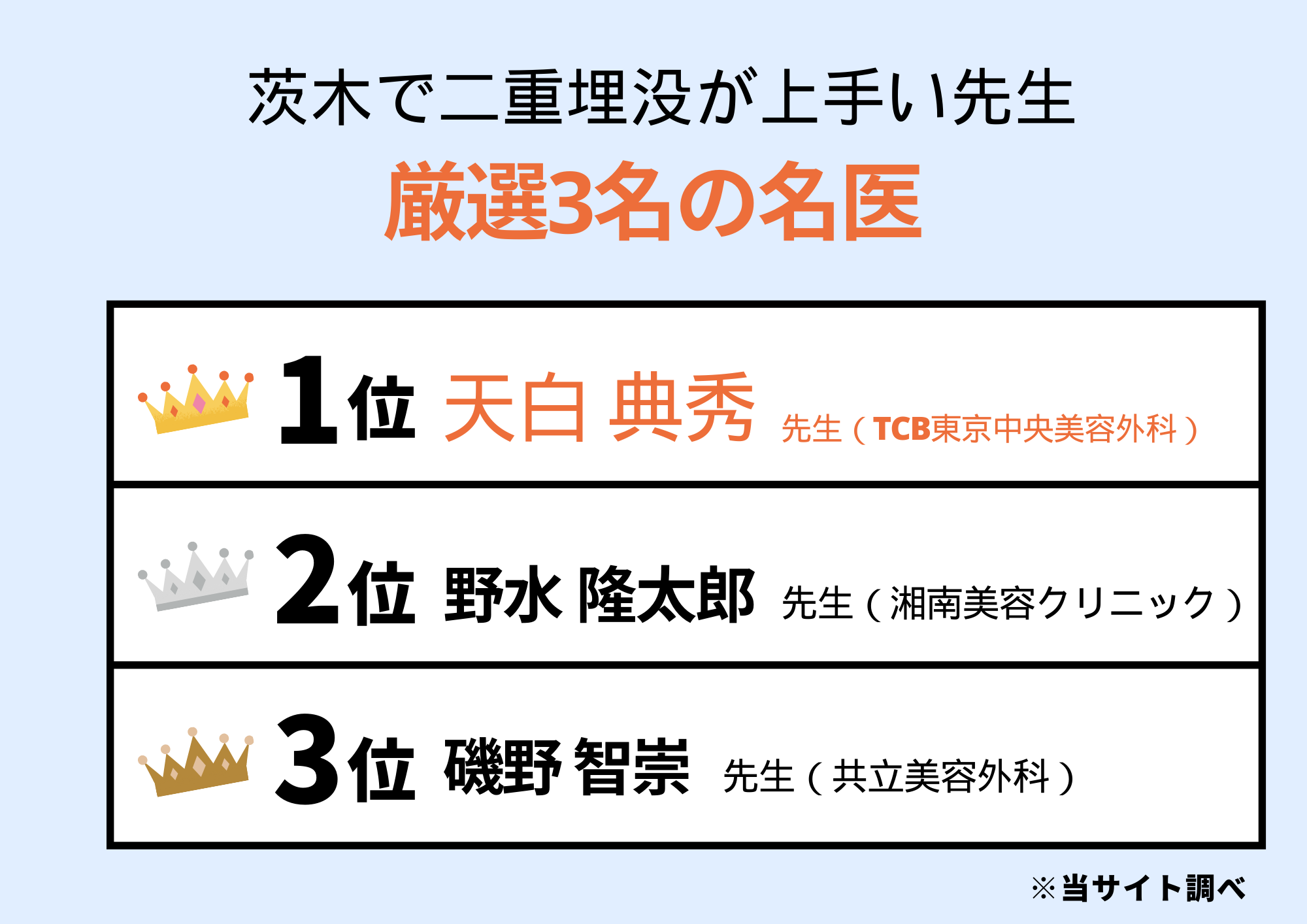 茨木で二重埋没が上手い先生TOP3をランキング形式で紹介！