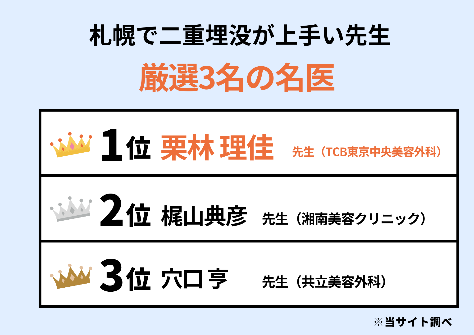 札幌院で二重埋没が上手い先生TOP3をランキング形式で紹介！