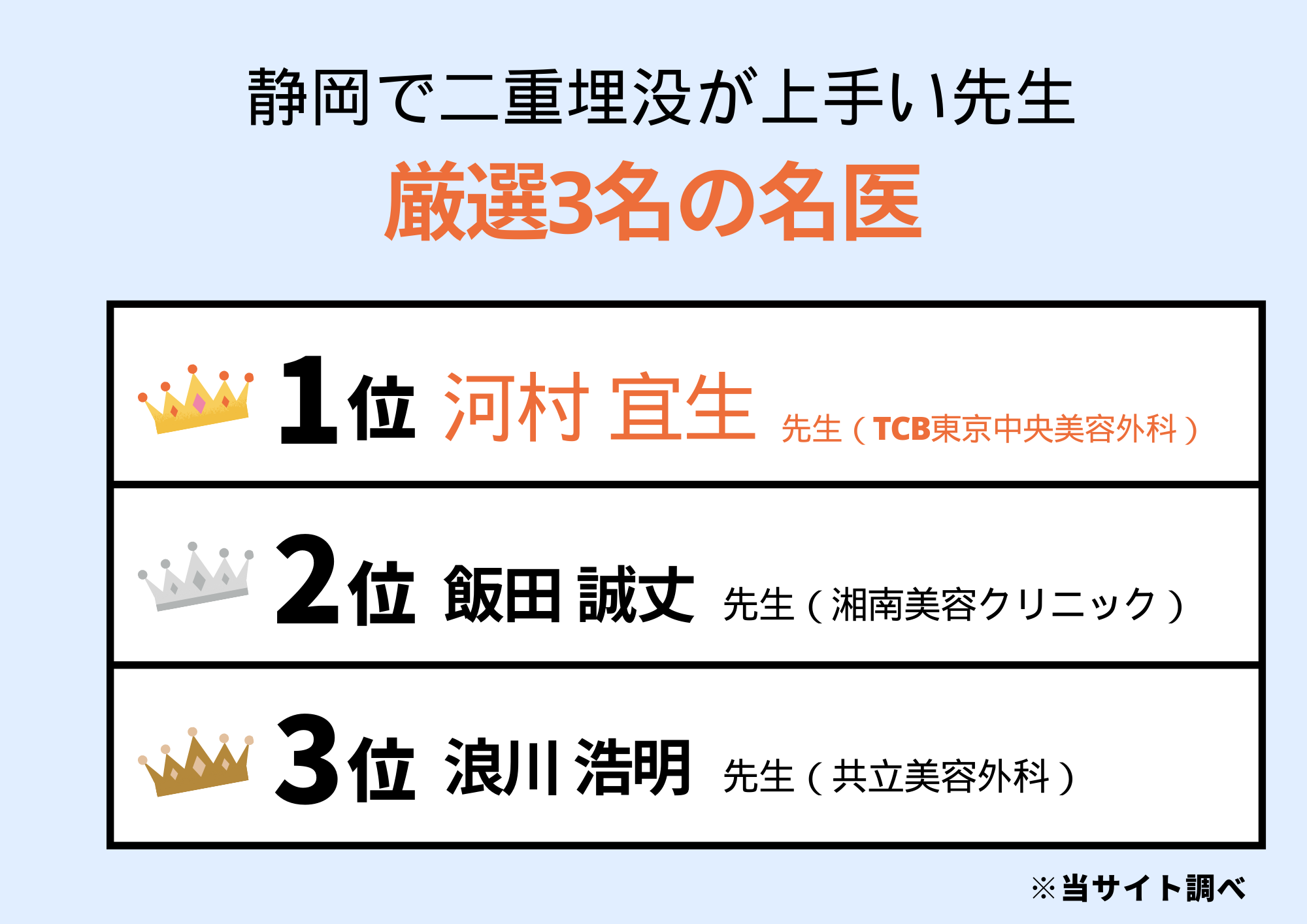 静岡で二重埋没が上手い先生TOP3をランキング形式で紹介！
