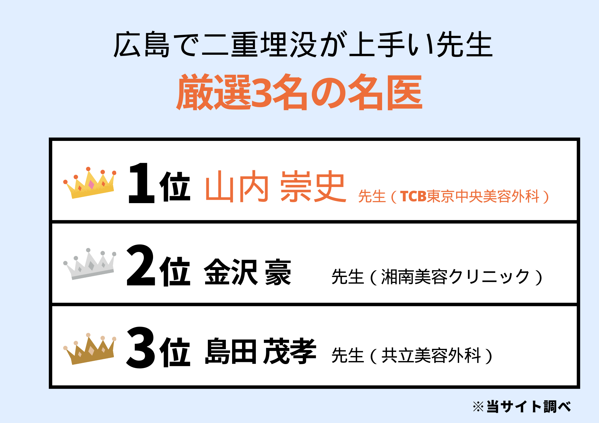 広島で二重埋没が上手い先生TOP3をランキング形式で紹介！