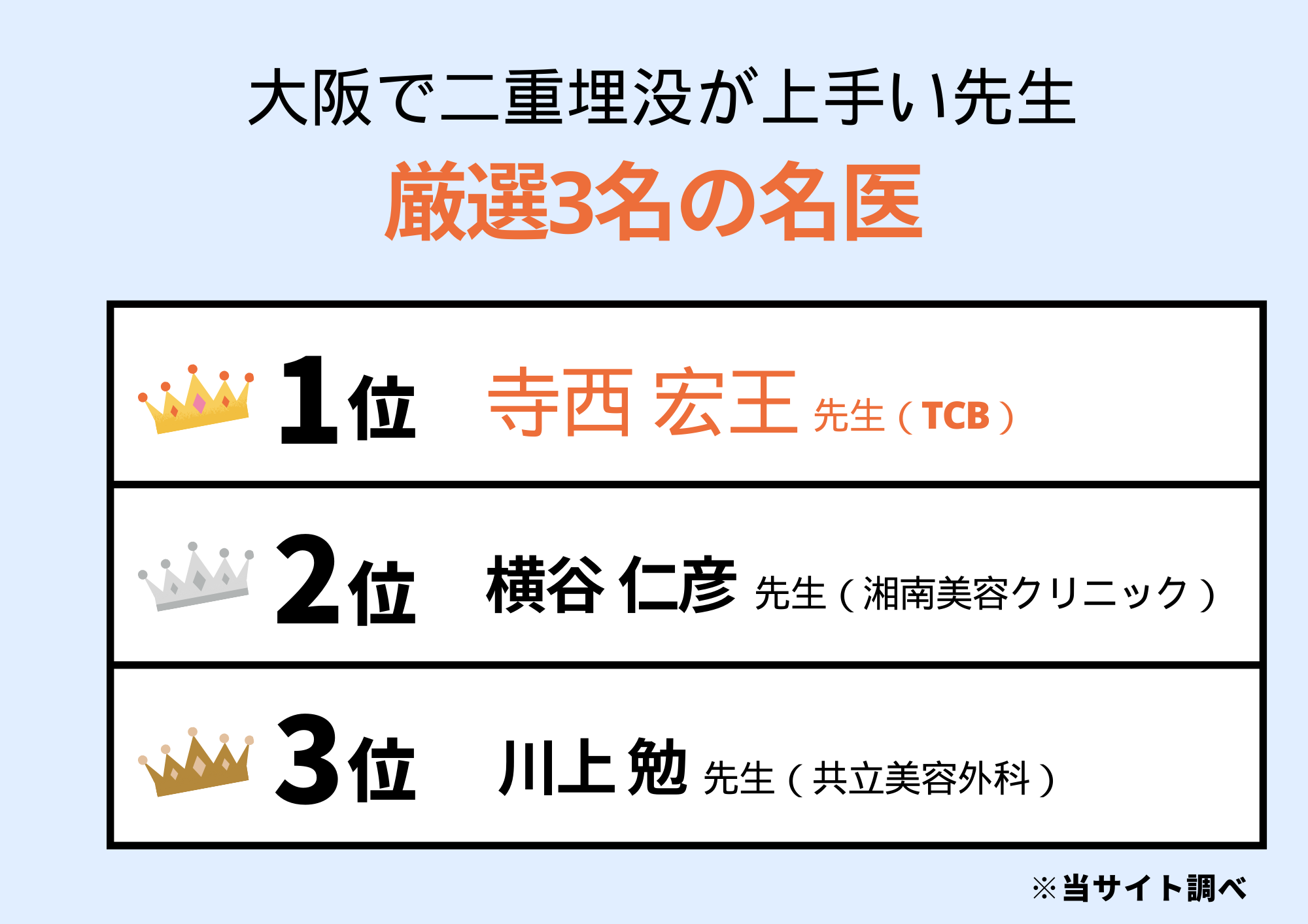 大阪で二重埋没が上手い先生TOP3をランキング形式で紹介！