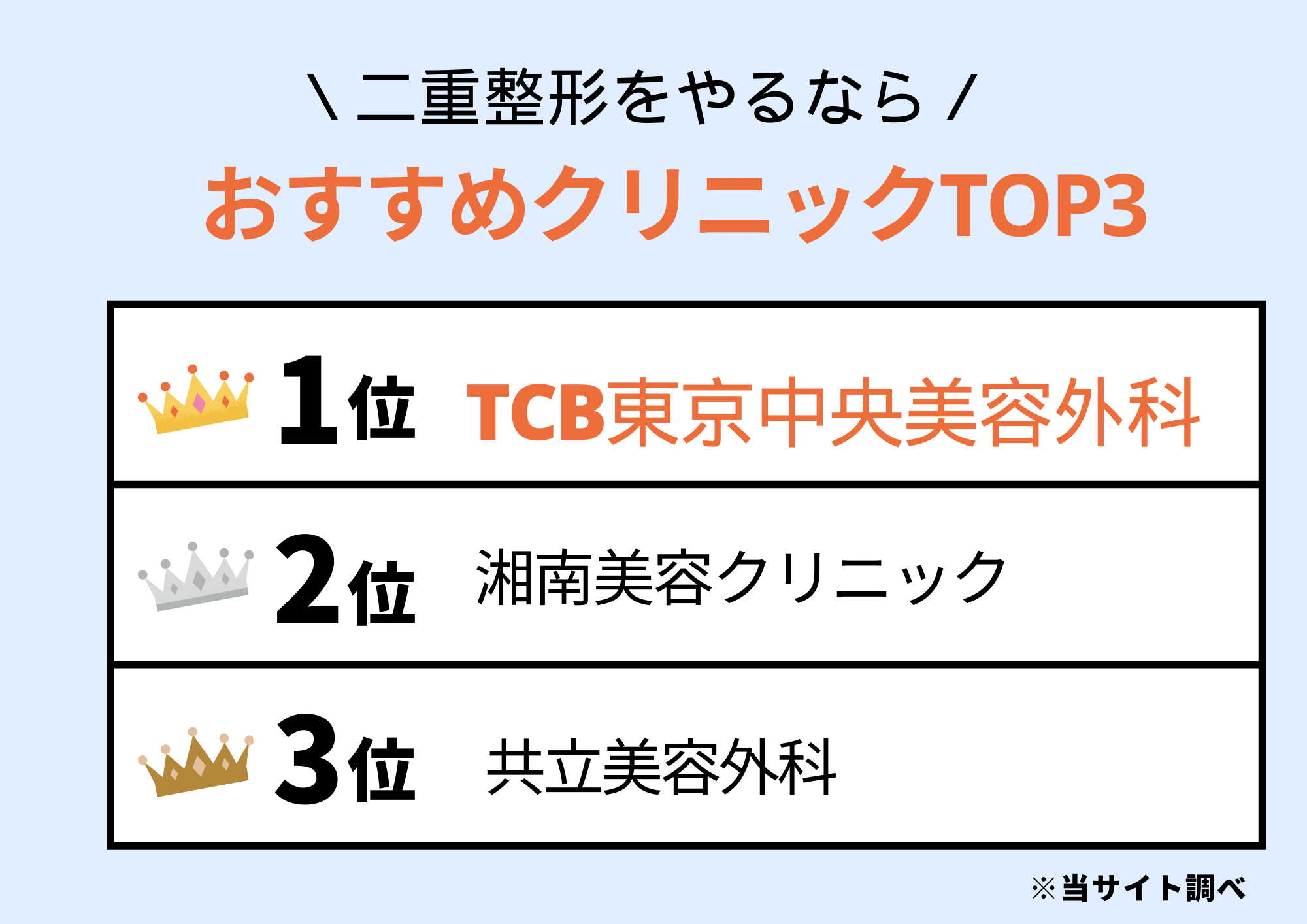 二重整形おすすめクリニックTOP（ランキング）